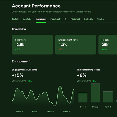 Analytics icon